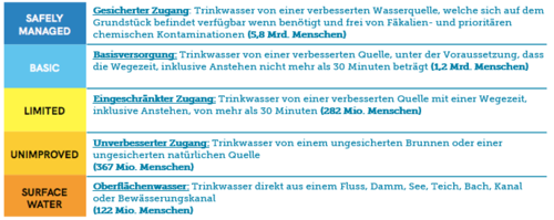 Screen Shot 2019-06-24 at 16.29.15.png