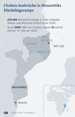 Mozambique Cholera.png