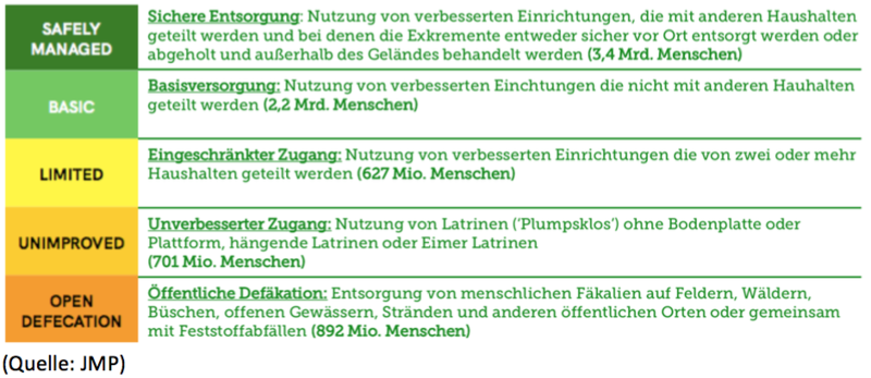 Datei:Screen Shot 2019-06-24 at 16.32.51.png