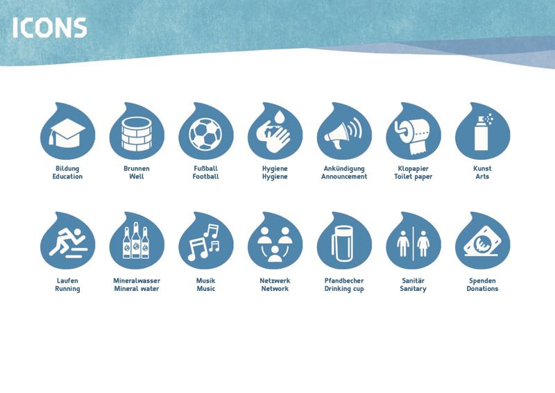 Datei:Styleguide icons.jpg