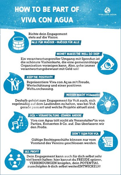 Datei:Spielregeln.jpg