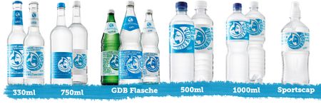 Viva con Agua Mineralwasser.jpeg