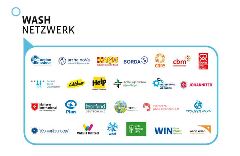 Gemeinsam sind wir stärker! Nach diesem Motto arbeiten die 25 Organisationen im WASH Netzwerk seit seiner Gründung eng mit dem Verband Entwicklungspolitik und Humanitäre Hilfe (VENRO) zusammen. Ziel ist die Wirkung unseres Engagements zu erhöhen und unserer Stimme in Politik und Öffentlichkeit noch mehr Nachdruck zu verleihen.