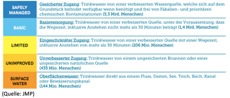 Datei:Screen Shot 2019-06-24 at 16.29.15.png