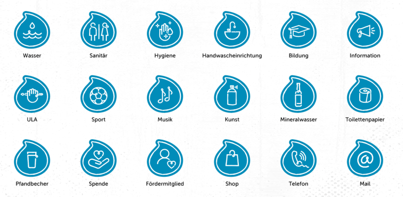 Datei:Icons.png